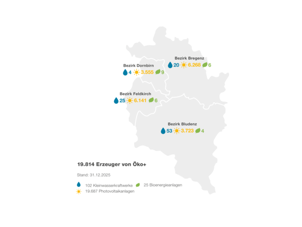 Karte von Vorarlberg mit Darstellung der Einspeiser