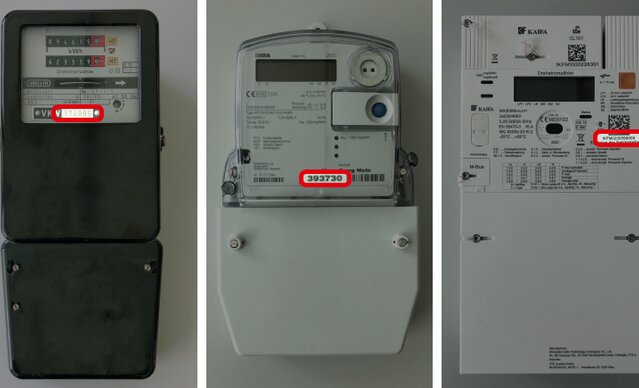 Position der Zählernummer auf dem Zähler