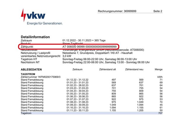 Position des Zählpunktes auf der vkw Rechnung